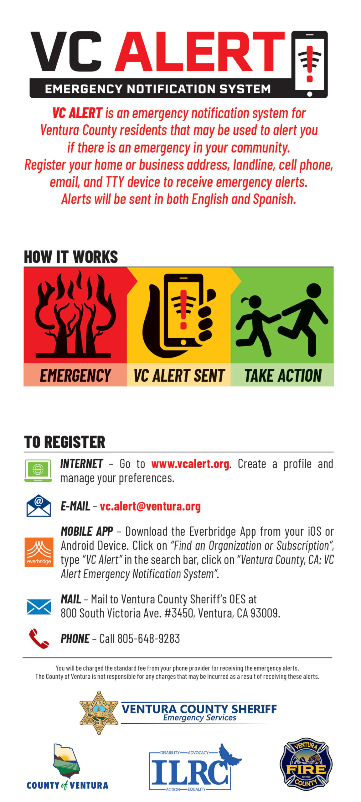 Notification Sheet-4